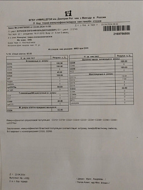 Пятилетнему Жене Буракову с острым лейкозом нужна помощь ивановцев